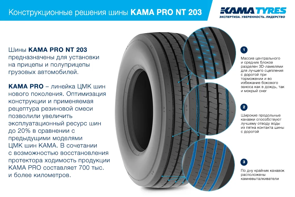 ЦМК шины KAMA PRO NT 203  в Северодонецке